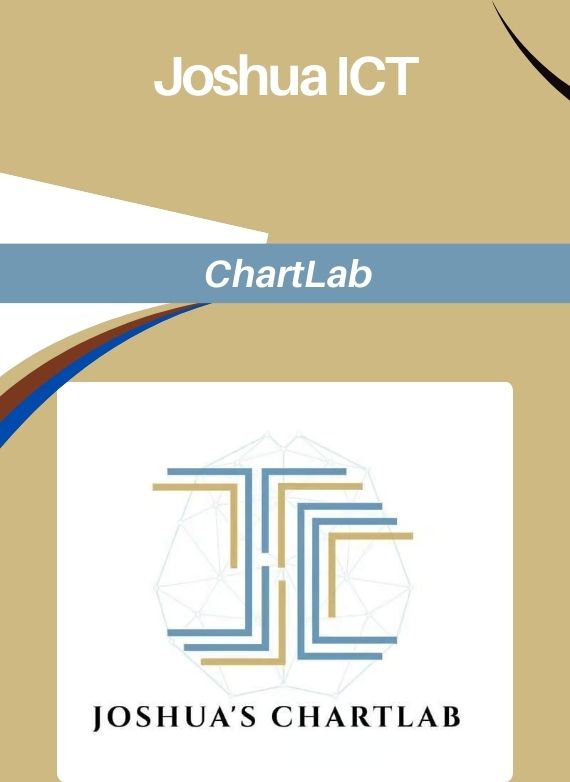 Joshua ICT ChartLab