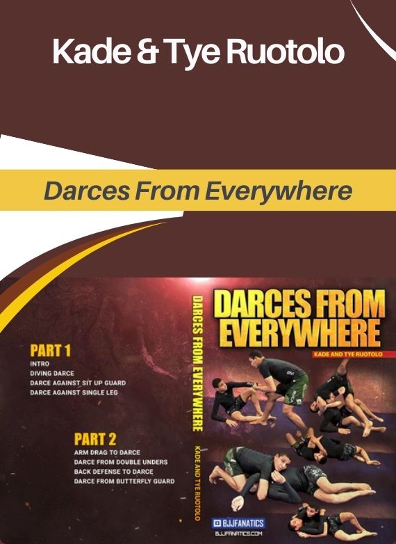 Kade & Tye Ruotolo – Darces From Everywhere